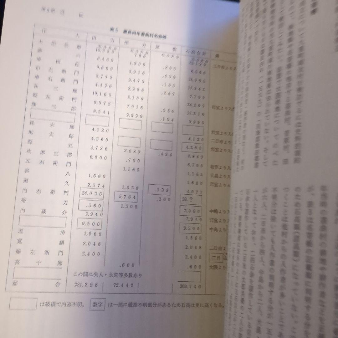 九重町誌