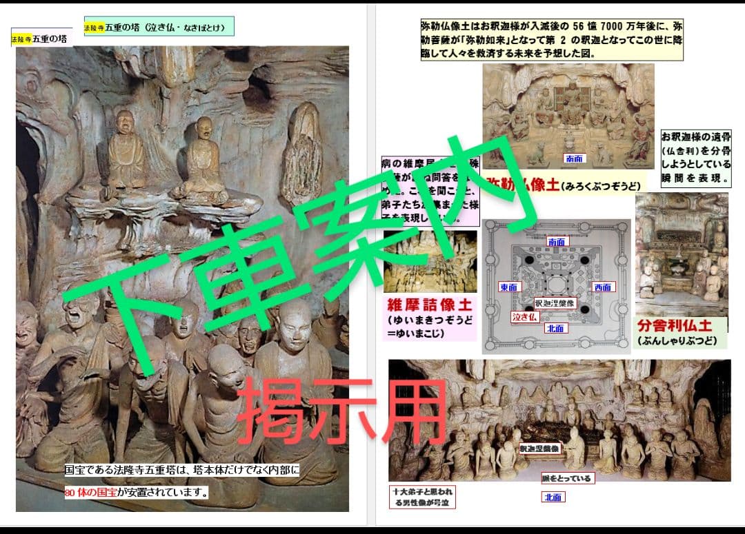 バスガイド教本　chiii様セット 法隆寺セット＆京都下車案内