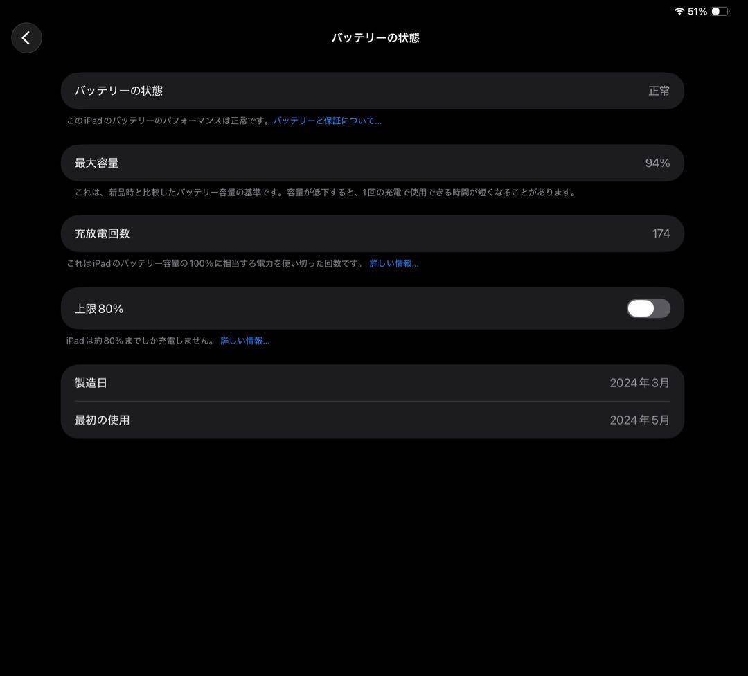 Apple iPad Pro 11インチ (M4) 256GB Wi-Fi