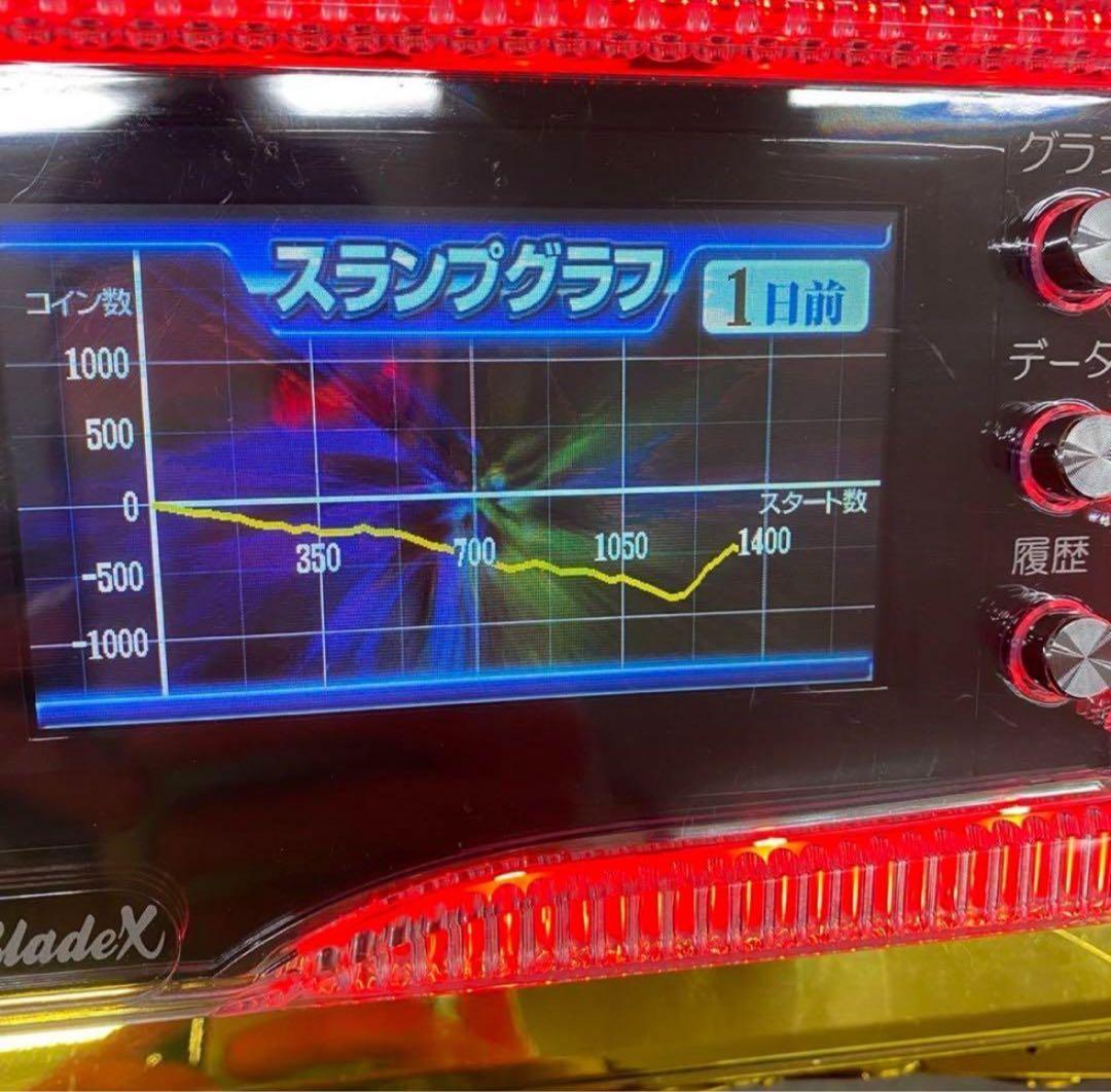 ラスト！　6号機 ひぐらしのなく頃に祭2 実機 家庭用フルセット！