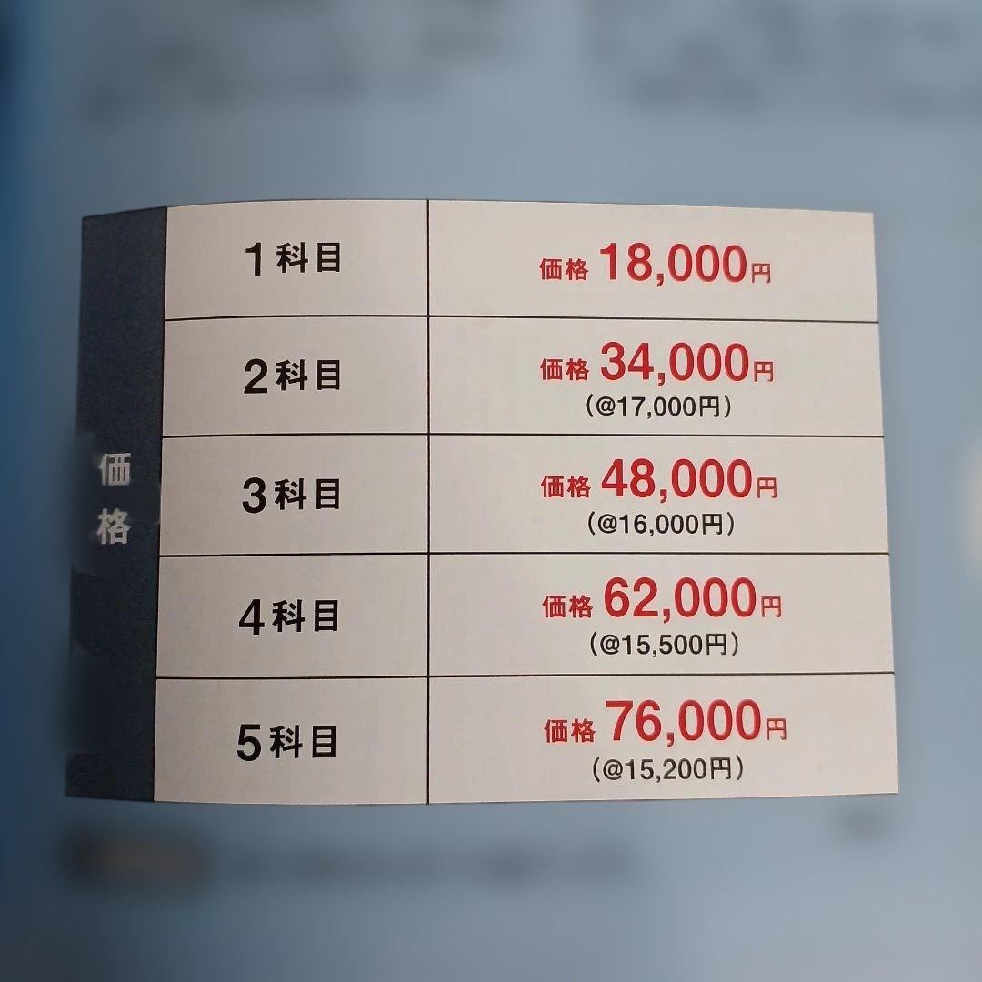 【新品未使用】七田式小学生プリント思考力国語・算数 2年生