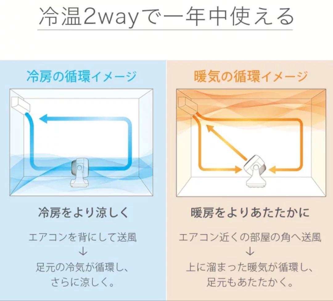 温冷サーキュレーター 衣類乾燥機能付 duux デュクス Solano