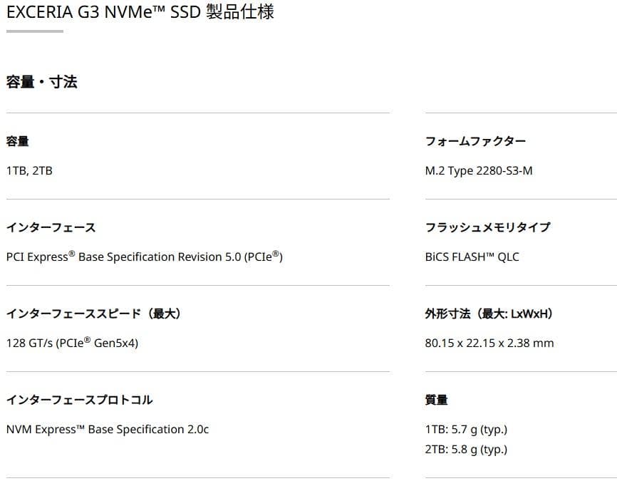 KIOXIA EXCERIA G3 1TB NVMe SSD ② 新品未開封