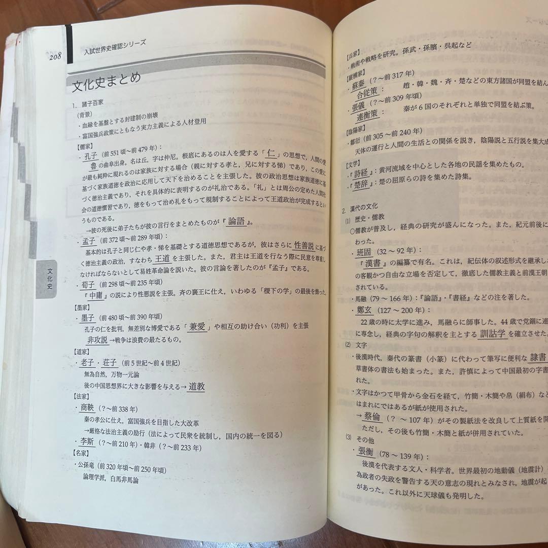鉄緑会　入試世界史確認シリーズ 3年生