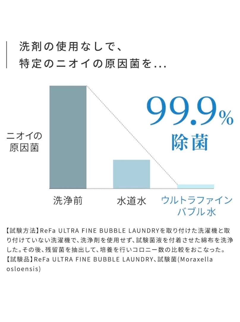 リファウルトラファインバブル ランドリー 洗濯機用 ファインバブル発生器
