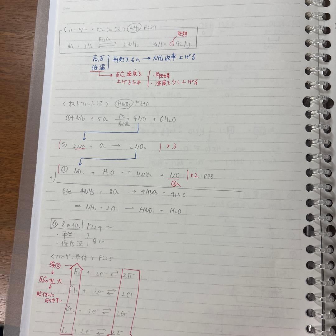 駿台　化学特講Ⅱ(無機化学) 2024夏期　景安先生