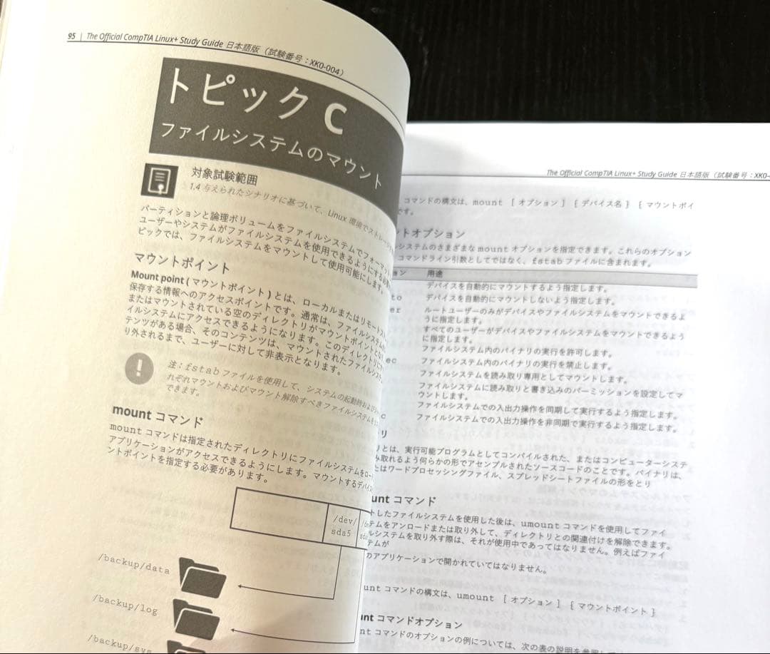 CompTIA Linux+ Study Guide XK0-004 日本語