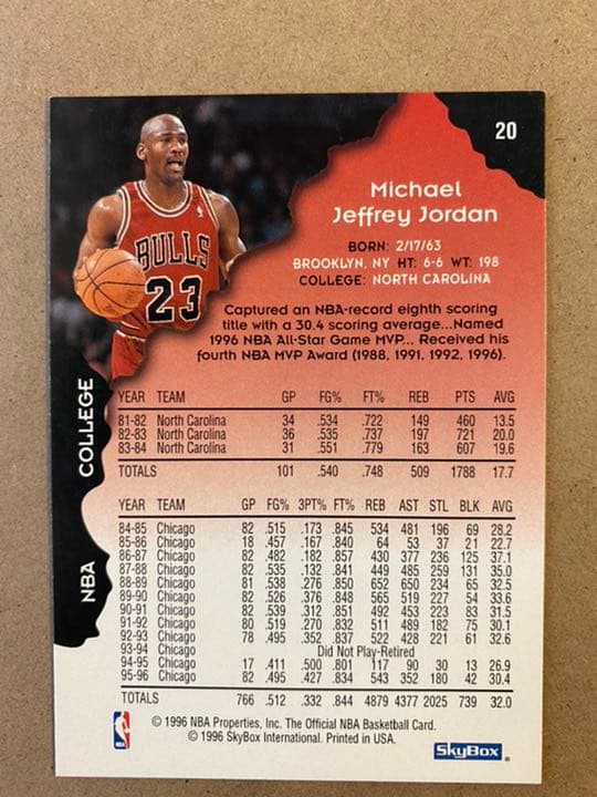 NBA カード　23.JORDAN