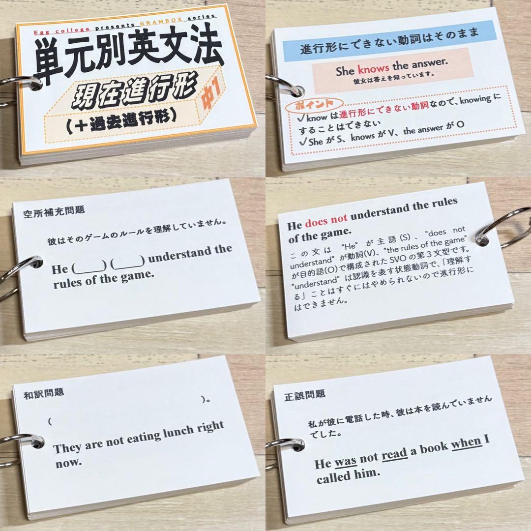 【中1フルパッケージ】単元別英文法カード　中学生　テスト　復習　予習　参考書