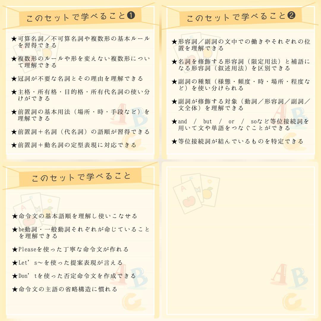 【中1フルパッケージ】単元別英文法カード　中学生　テスト　復習　予習　参考書