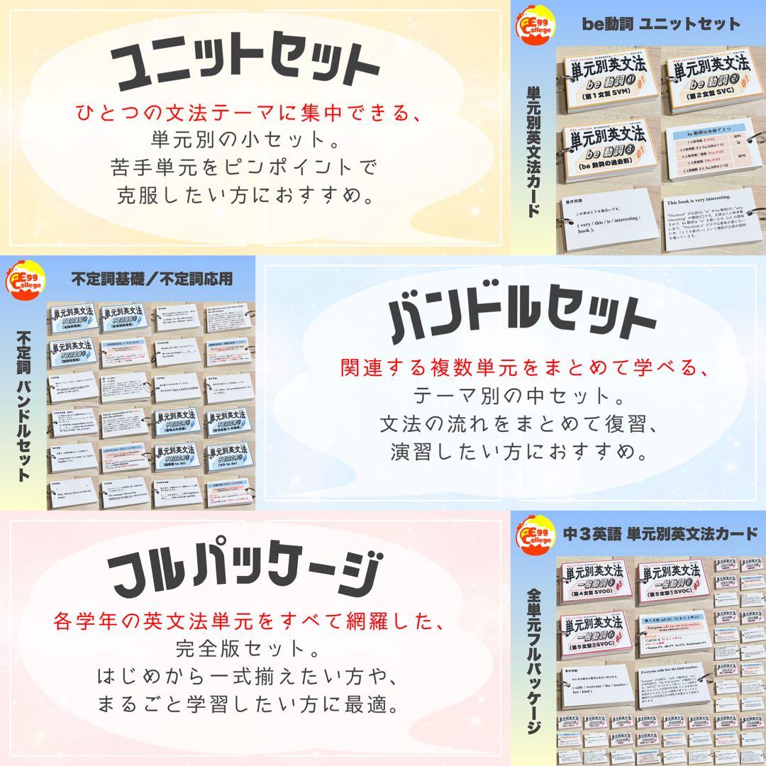 【中1フルパッケージ】単元別英文法カード　中学生　テスト　復習　予習　参考書