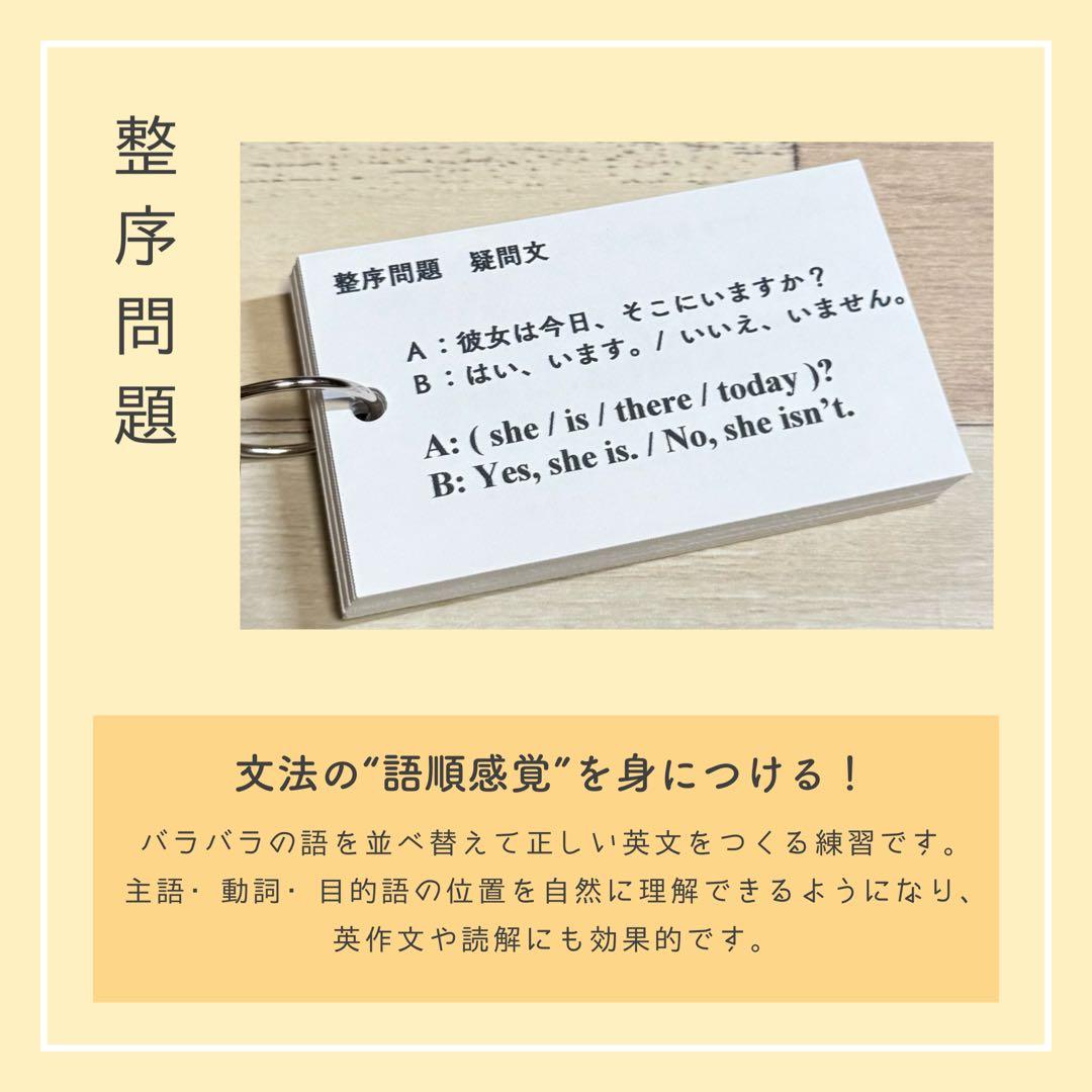 【中1フルパッケージ】単元別英文法カード　中学生　テスト　復習　予習　参考書