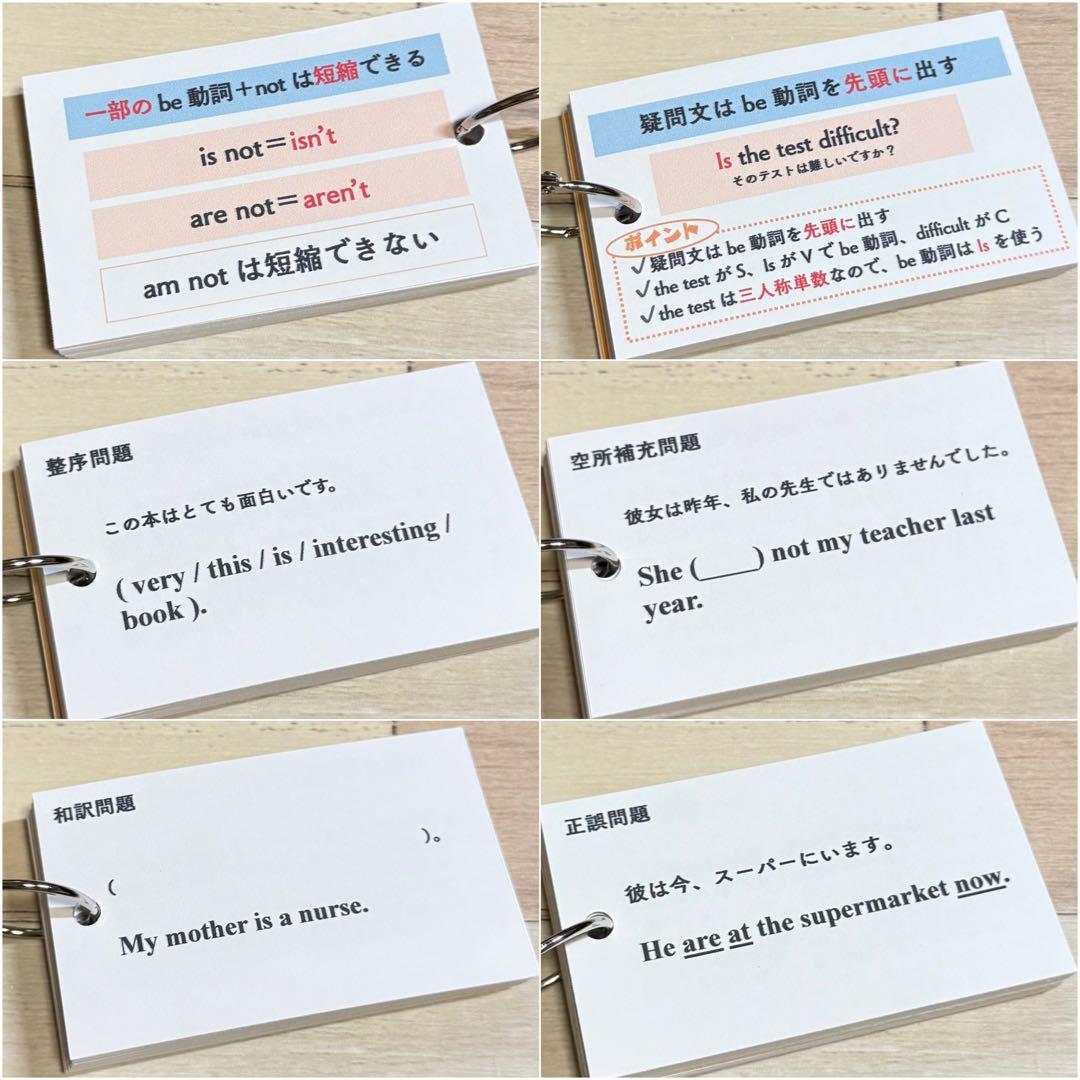 【中1フルパッケージ】単元別英文法カード　中学生　テスト　復習　予習　参考書