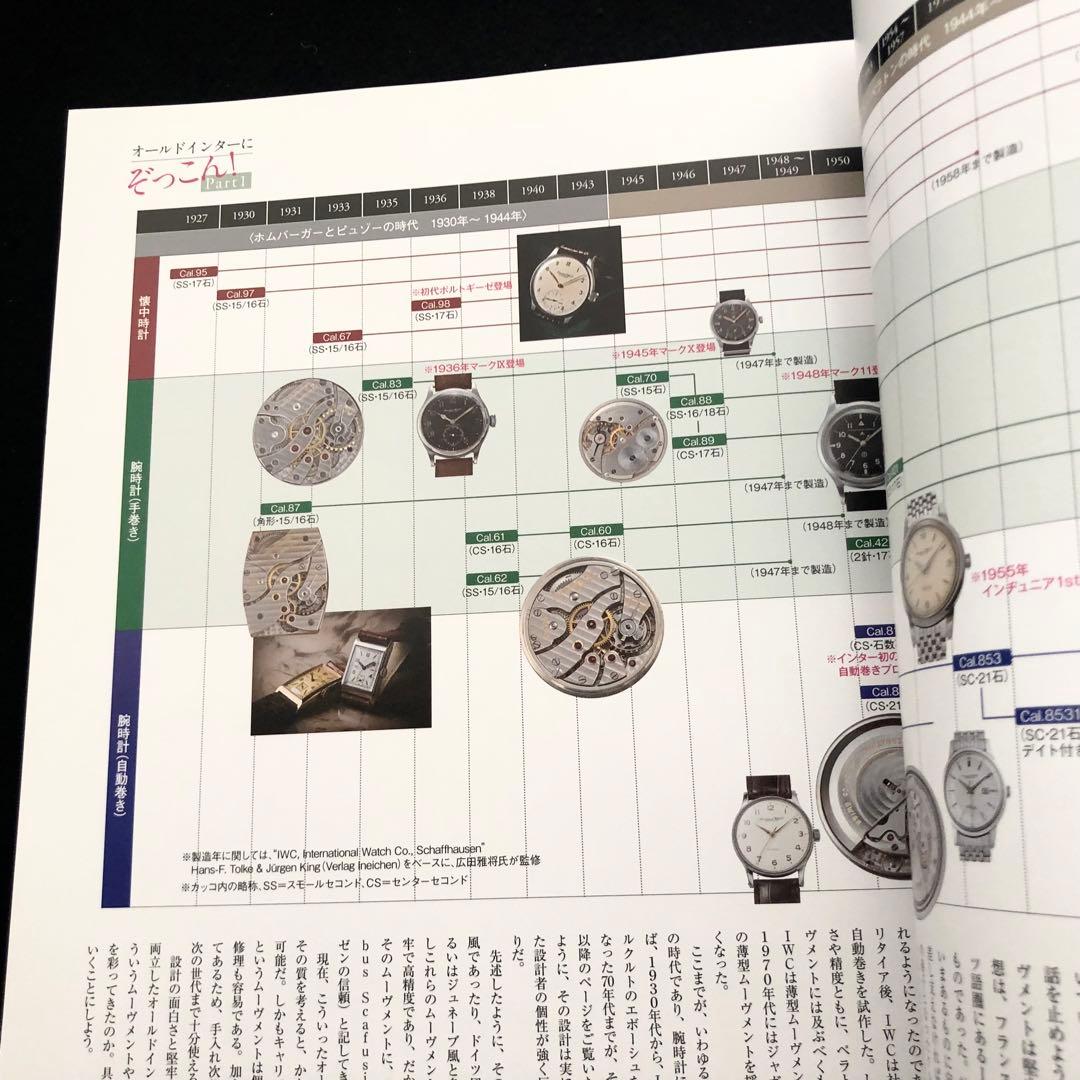 LOWBEAT（ロービート）No.4 2013年11月号