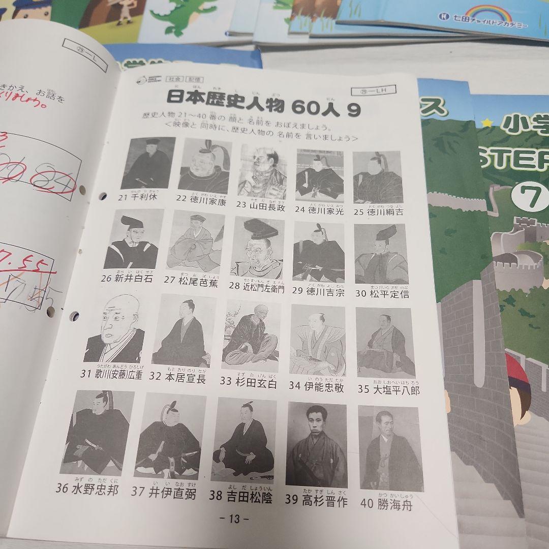 しちだ七田式　小学生コース ステップ1 2 3 知育右脳開発教材