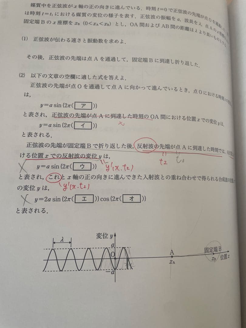 学研プライムゼミ難関大ハイレベル物理高井隼人 テキストセット＋全問題の解説ノート