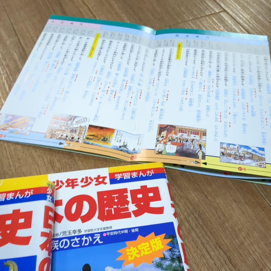 小学館　日本の歴史学習マンガ　1〜21巻＋人物事典＆史跡、資料館事典＋年表冊子