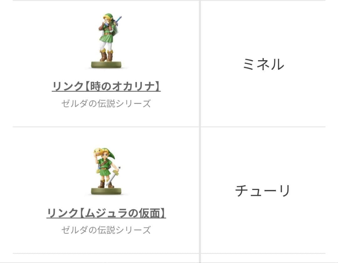 amiibo スプラトゥーン マンタロー　ゼルダの伝説 リンク