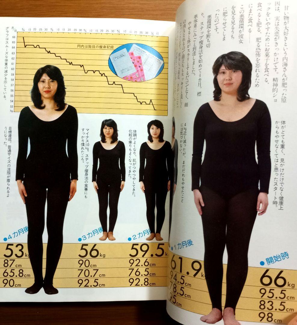 ステップ痩身法 わたしの健康 別冊 主婦の友社 　絶版希少