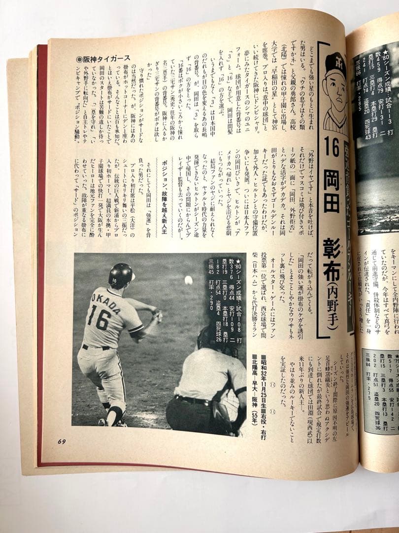 値下げ1980年プロ野球選手物語　NPB ペナントレースを沸かせた100人の群像