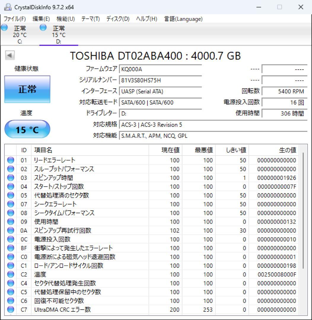 TOSHIBA DT02ABA400 4TB 電源投入16回 使用時間306時間