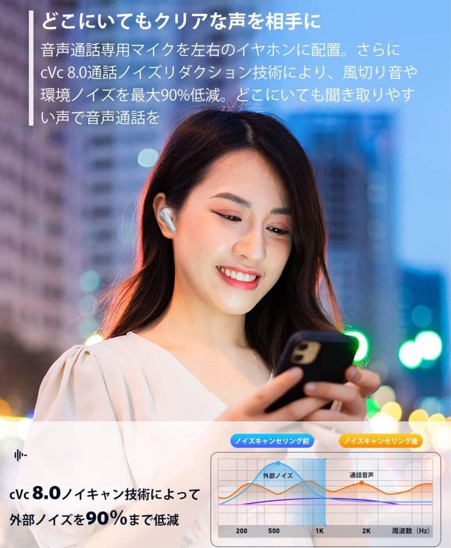 EarFun AirPro3 Bluetooth5.3 ホワイト ケース付き