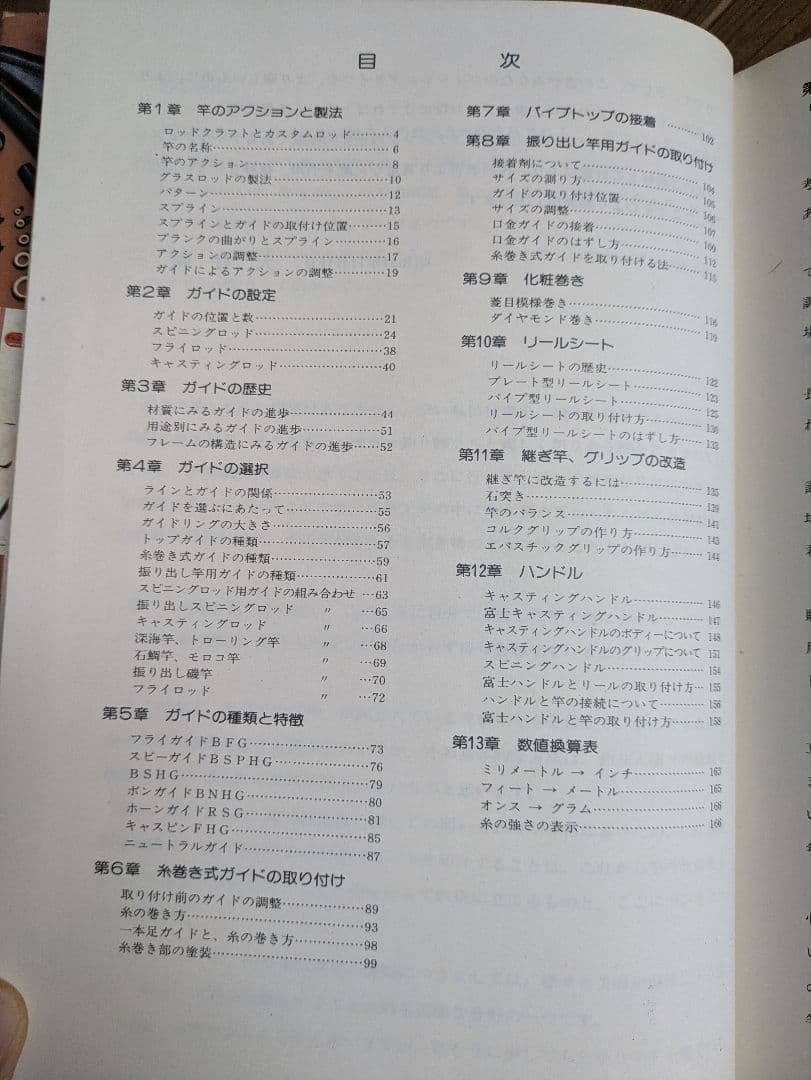 ロッドクラフト（バスフィッシング、バルサ50、ヘドン、フジグリップ、マツモト）