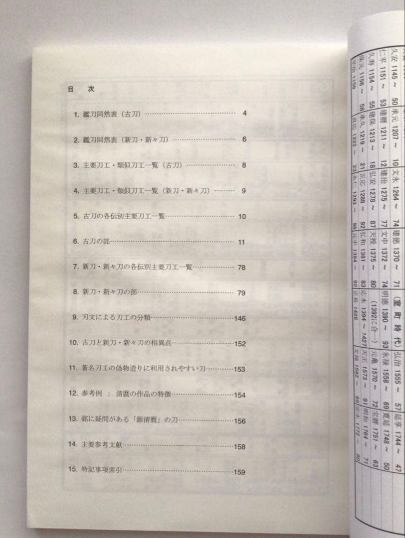 鑑刀秘書　山田晴比古　新品未使用品