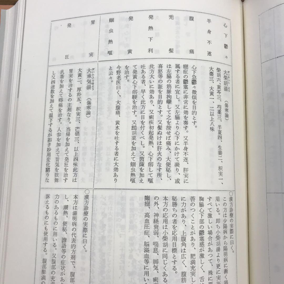 東亜医学協会 漢方の臨床 1〜26巻セット 古本　漢方薬