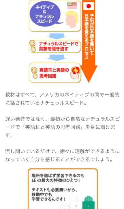 エブリデイ出版 英語教材　通信教育　定価三万