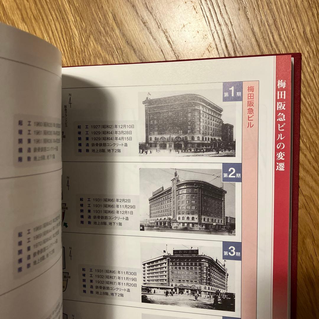 阪急阪神ホールディングス　100年のあゆみ　通史