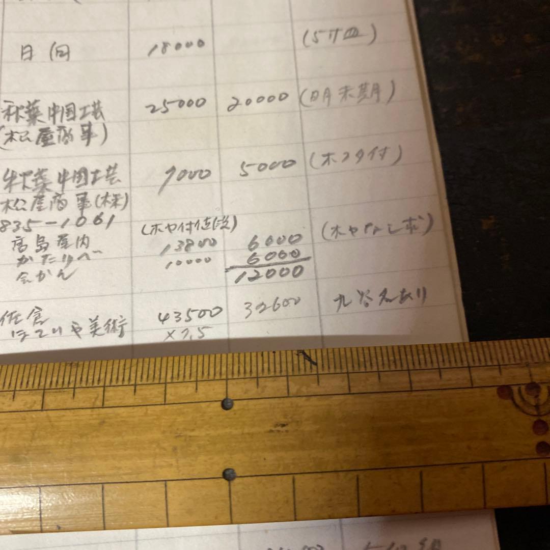 赤絵九谷鶴首花瓶24cm9cm