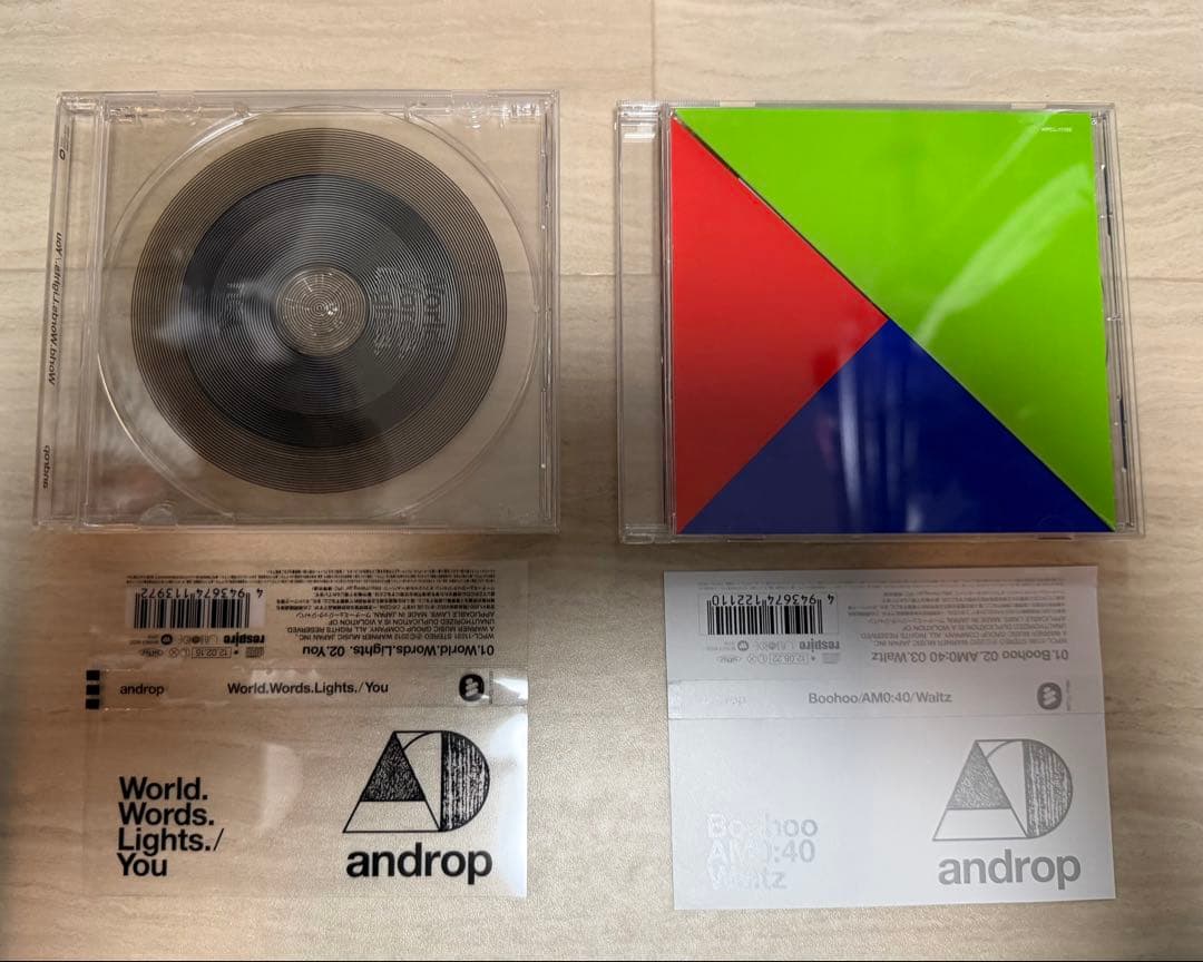 androp CD・DVDセット【非売品未開封DVD2種・初期特殊仕様含】