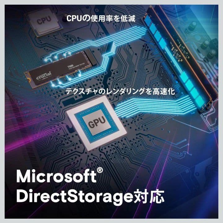 新品2TB Crucial T500 PCIe Gen4 NVMe M.2