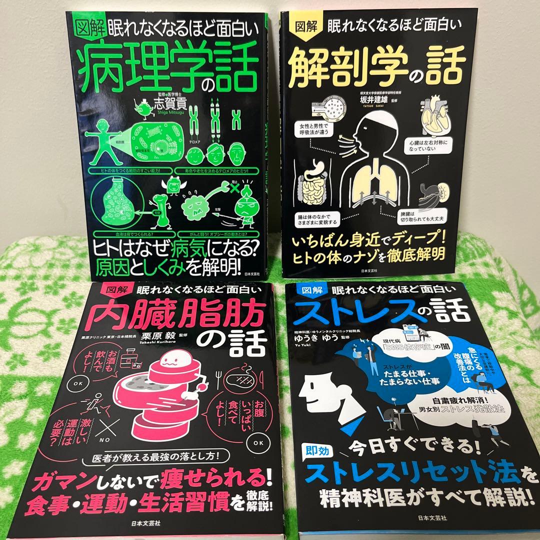 図解　眠れなくなるほど面白い経済とお金の話　シリーズ 36冊