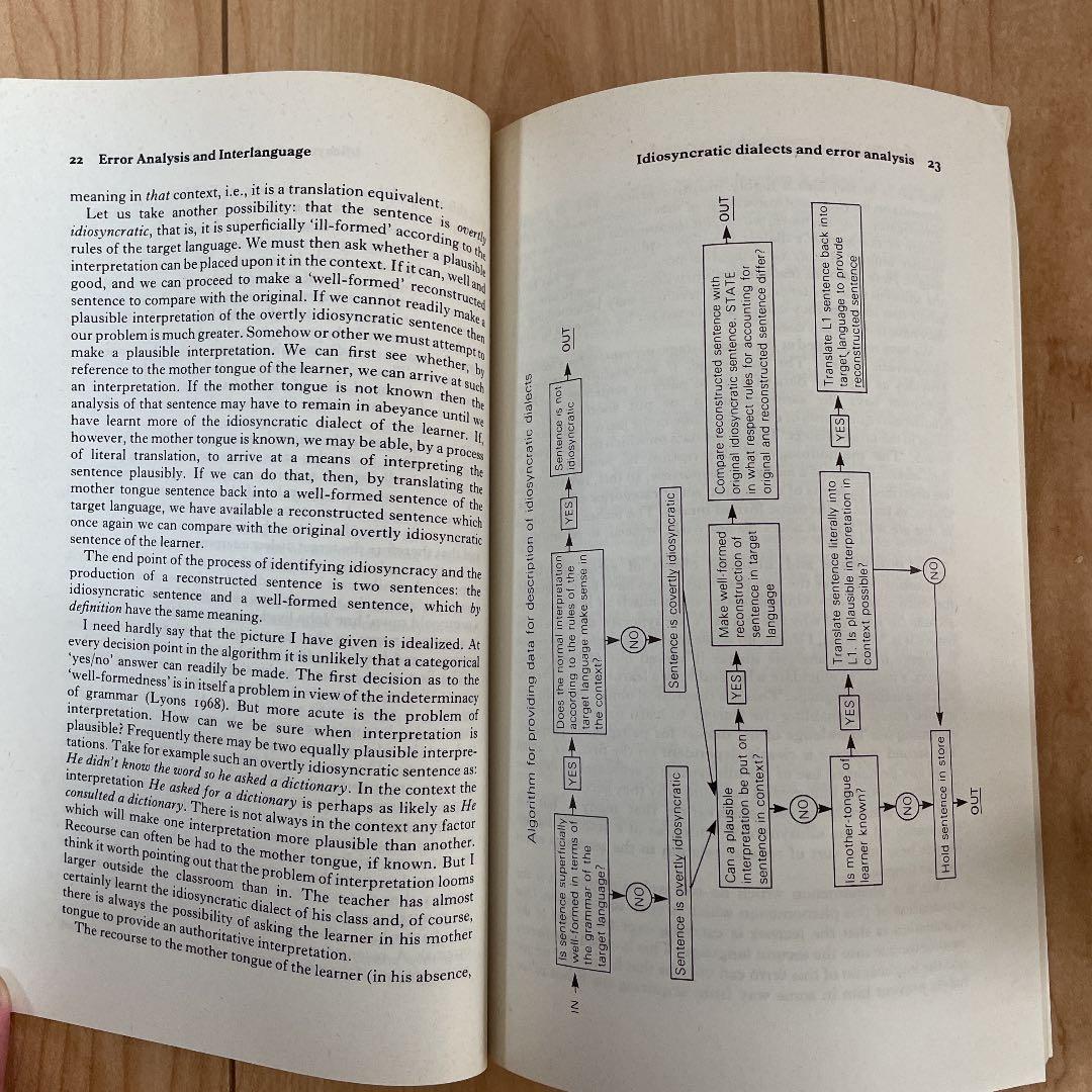 洋書 Error Analysis and Interlanguage