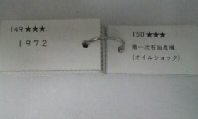 サピックス ５年 ６年＊社会 歴史重要年代ステップアップカード 完全版＊貴重.