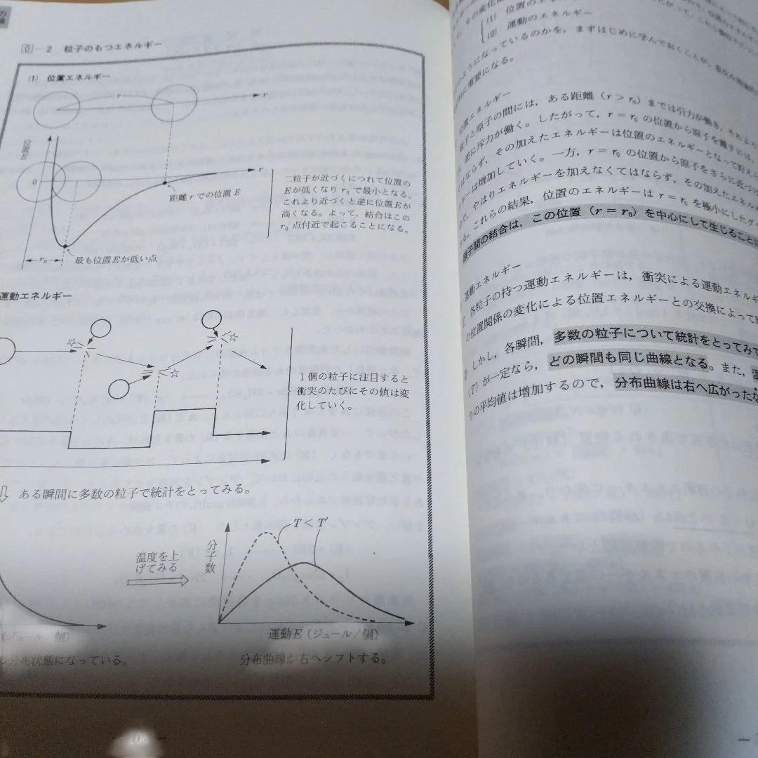 駿台・石川 正明：原点からの化学【発想法 、スタート編 テキスト、プリント】３点