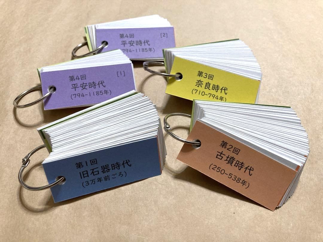 カット済【中学受験】社会 歴史[決定版] 暗記カード 予習シリーズ d