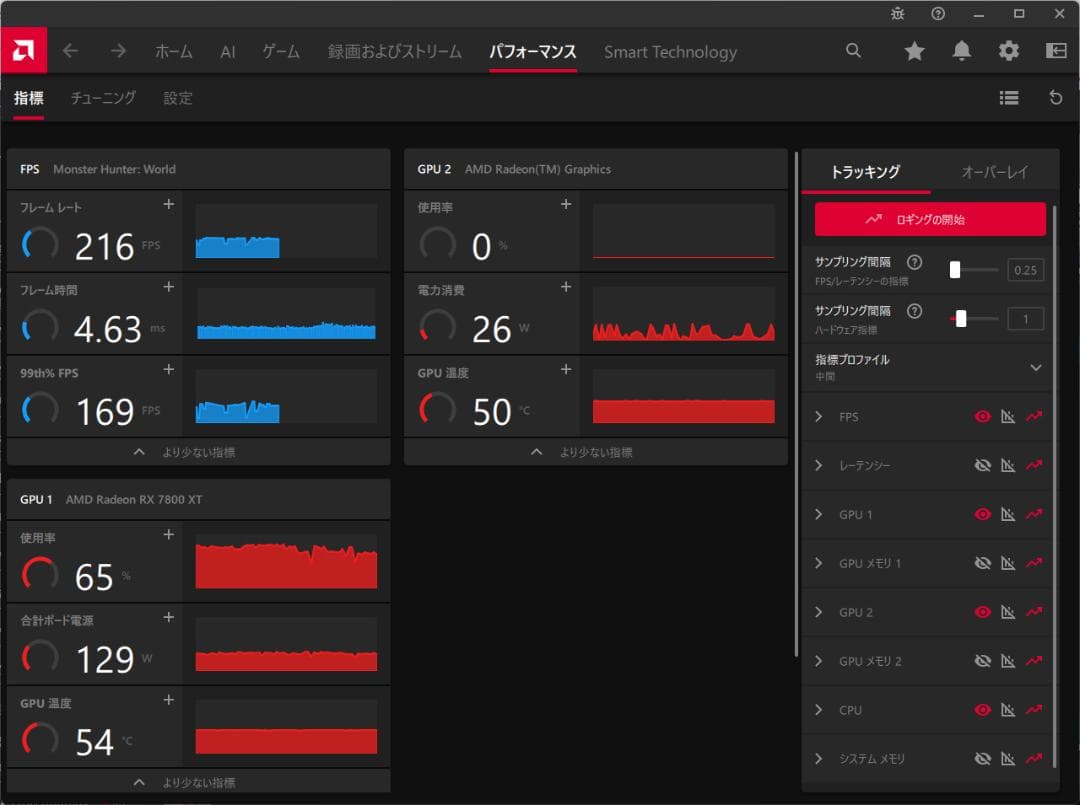 kai moliyASUS Radeon　RX7800 XT16GB OC