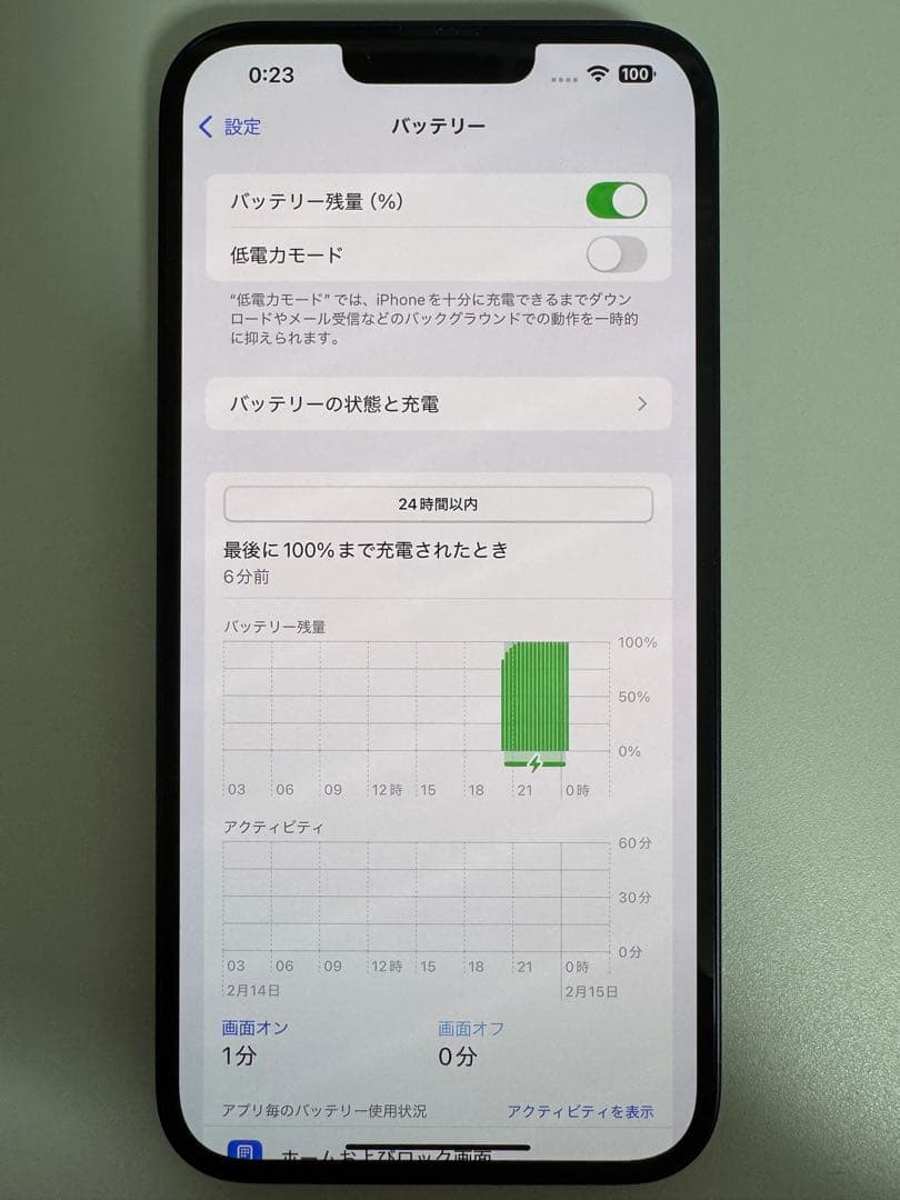 iPhone14plus 256GB SIMフリーモデル