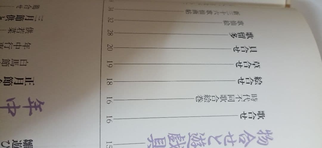 本、王朝のあそび アートブック