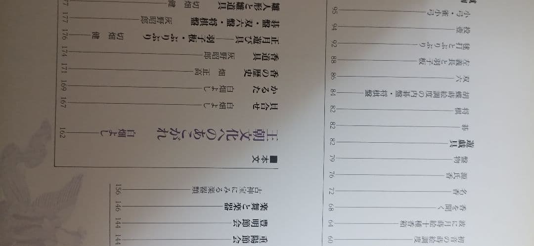 本、王朝のあそび アートブック