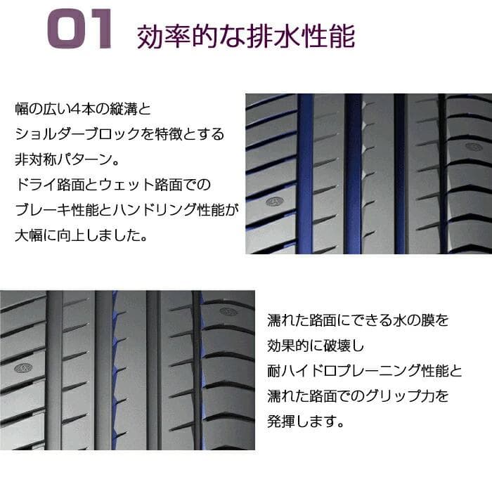 【新品】 輸入サマータイヤ4本セット TH202 225/50R18-99W