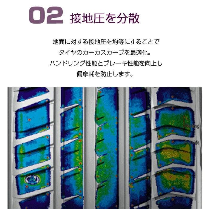 【新品】 輸入サマータイヤ4本セット TH202 225/50R18-99W