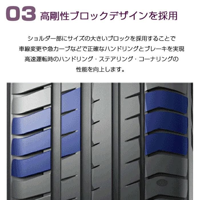 【新品】 輸入サマータイヤ4本セット TH202 225/50R18-99W