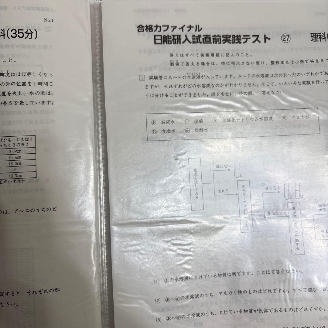 合格力ファイナル 日能研入試直前実践テスト まとめ売り