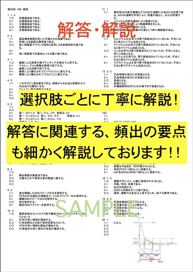 【チータラ】臨床検査技師 国家試験 まとめノート過去問 解答 解説