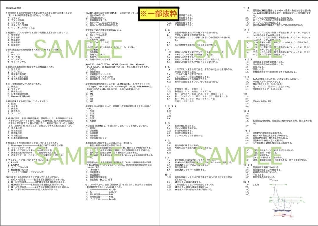 【チータラ】臨床検査技師 国家試験 まとめノート過去問 解答 解説