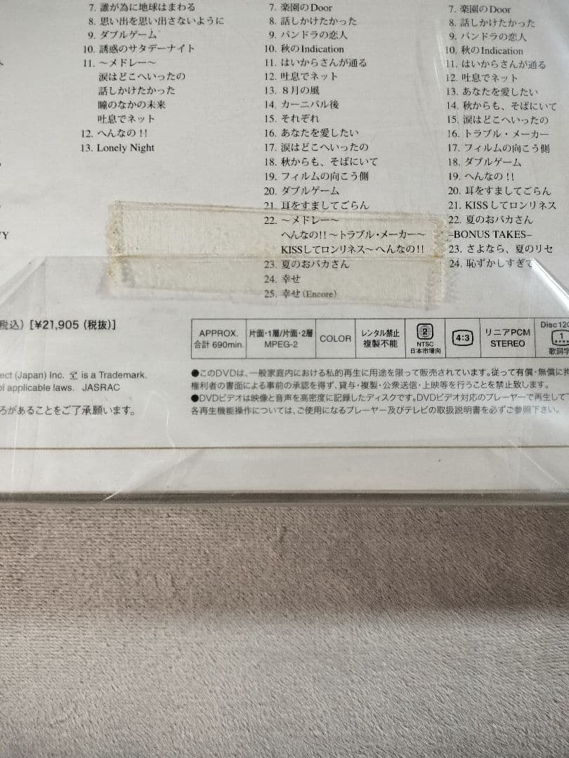 【新品】南野陽子NANNO DVD-BOX 20周年完全生産限定 未開封 特典付